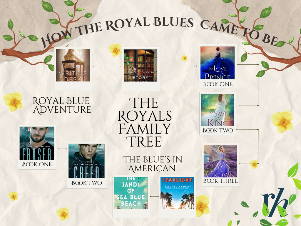 Rachel Hauck, True Blue Royals